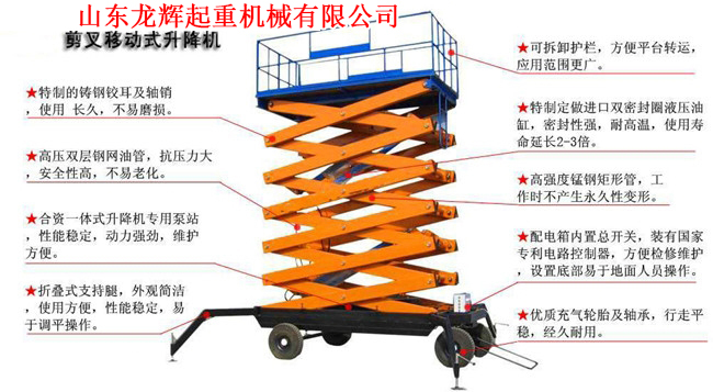 �Ƅ�ʽ�����C  Mobile lifting machine
