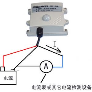 ���������ݔ���c늉�ݔ���ą^(q��)�e